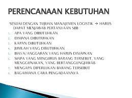 Maybe you would like to learn more about one of these? Siklus Logistik 1 Endang Adriyani Dra Apt Mars