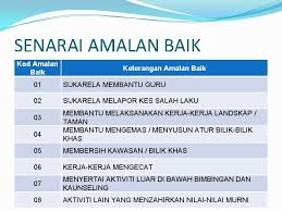 Senarai salah laku disiplin murid 2021. Ssdm V 2 0 Sistem Sahsiah Diri Murid
