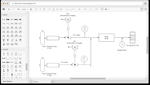 Has no graphical user interface, allows assignment of stamp verbiage, stamp location, stamp font, stamp font color, stamp font size and. Piping And Instrumentation Diagram P Id Software