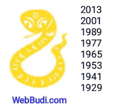 Rumus mencari shio tunggal 2020. Ramalan Shio Ular Terbaru Lengkap Di Tahun Kerbau Logam 2021 Webbudi Com