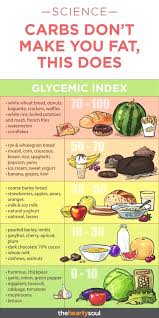 Nutrition Journal Nutrition Lipids Nutrition 1 Manchester Nutritional Yeast Powder Or Flakes Crossword I Diet And Nutrition Health Diet Healthy Diet