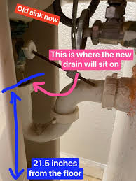 How To Replace A Kitchen Sink Basket And Old Metal Trap (Diy) | Family  Handyman