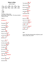 Water Is Wide By James Taylor Lyrics And Chords Ukulele Songs Taylor Songs