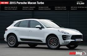 Need Convincing That The 2015 Porsche Macan Is A Serious Contender Autoblog Senior Editor Seyth Miersma Says Cons With Images Porsche Macan Turbo Porsche Porsche Cars