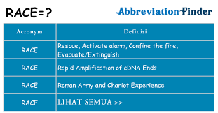 Maksud race dan alih bahasanya dalam bahasa inggeris. Apa Yang Race Maksudkan Definisi Race Pencari Singkatan