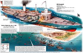 civil war navy
