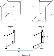 Kunci jawaban halaman 74, 75, 76, 77, 78, 79, 80, 81, 82 buku paket tematik siswa tema 4 kelas 6 globalisasi subtema 2 pembelajaran 4 kurikulum 2013 Kunci Jawaban Buku Tematik Tema 4 Kelas 6 Halaman 75 76 78 79 80 82 Koesrow