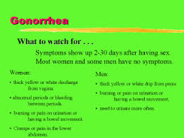 Image result for gonorrhea symptoms