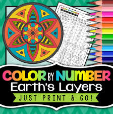 Earth, printables and the earth on pinterest. Earth S Layers Coloring Worksheets Teaching Resources Tpt