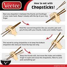 How To Eat With Chopsticks Visual Ly Chopsticks Global Recipes Types Of Sushi