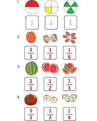 Pembelajaran buku tematik kali ini ada di tema 7 subtema 1 pembelajaran 4. Lengkap Kunci Jawaban Halaman 33 35 36 37 38 Tema 5 Kelas 3 Buku Siswa Subtema 1 Pembelajaran 5 Pojok Edukasi