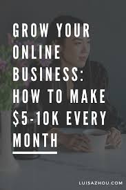 6 Great Steps To Grow Your Online Business Fast In 2021 Growing Online Business Online Business Small Business Online