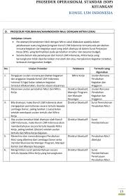 September 5, 2019october 6, 2019. Standar Operasional Prosedur Keuangan Sop Keuangan Pdf Free Download