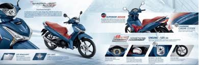 Những điều cần biết trước khi mua 2020 honda. King Of Honda Wave 125i 2020 Cars Cost More Than 40 Million And 5 Little Known Things Electrodealpro
