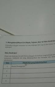 Check spelling or type a new query. Objek Hal Yang Dideskripsikanbantu Jawabb Soal Kelas 7 B Indo Brainly Co Id