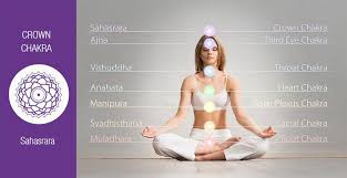 The yogic tradition identifies seven energy centers that reside within our body. Crown Chakra Healing Guide Sahasrara Chakra 7 Chakra Store