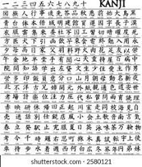Riou / getty images writers spend years rearranging 26 letters of the alphabet, novelist richard pri. Hundreds Japanese Kanji Characters Translations Underneath Stock Vector Royalty Free 2580121