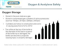 Acetylene Tank Sizes Oxy Cylinder Size Chart Welding Fitting