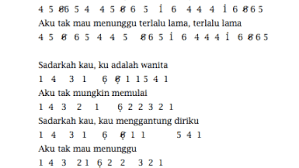 Free love scenario piano sheet music is provided for you. Not Angka Pianika Lagu Nyaman Andmesh