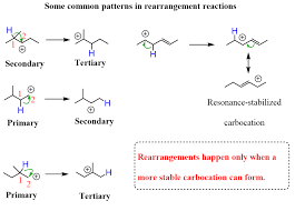 Sn1 W/Rearrangement [Hydride Shift] - Chemistryscore