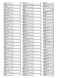 derwent inktense pencil blank color chart in 2019 colored