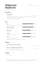 10 sample cover letter for java developer sap appeal. 16 Java Developer Resume Hibernate