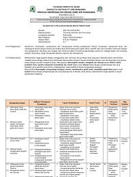 We did not find results for: Silabus Prota Promes Dan Rpp Desain Grafis Percetakan Semester 1