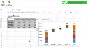 Stacked Waterfall Chart In 10 Seconds With A Free Add In For Excel