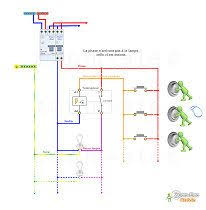 Montage Cablage Branchement D Un Telerupteur Et Boutons Poussoirs Comment Brancher Un Telerupteu Contacteur Electrique Schema Electrique Electricite Schema