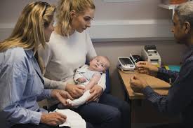 Having overweight or obesity, especially around the waist having diabetes or insulin resistance Blastoma Causes Types Diagnosis And Treatment