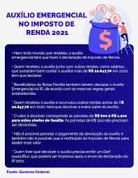 Quer declarar o irpf 2021 de forma mais simples, ágil e econômica? Auxilio Emergencial Quem Precisa Declarar Imposto De Renda Jornal Da Manha 48 Anos