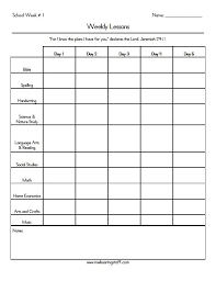 Homeschool Planning Sheets Google Search Homeschool Lesson Plans Template Homeschool Lesson Plans Homeschool Lesson