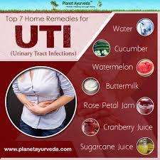 Pin On Urinary Tract Infections Uti