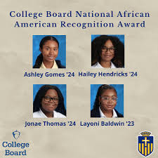 Image result for Tarenna leonardii