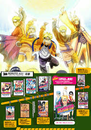 Naruto To Boruto Frise Chronologique Des Mangas Animes Films Romans Bleach Mx