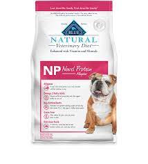 While you may need to undergo medical procedures to revers. Blue Natural Veterinary Diet Dry Dog Food Novel Protein Blue Buffalo