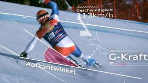 1,250 likes · 430 talking about this. Comeback Bode Miller Bricht Sein Schweigen Wintersport Ski Alpin Kitzbuhel