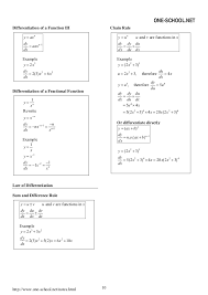 Which problem would you like to work on? Spm Add Maths Formula List Form4