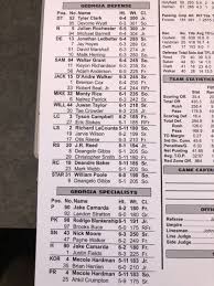Look Georgia Releases First Depth Chart Of The 2018 Season