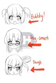 Drawing anime in 12 different anime style : How To Draw Cute Anime Boy Eyes