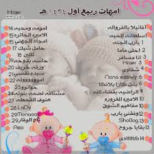 سؤالين عن الولاده بدون شق وعن تفادي الشمم