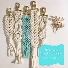 Gypsy Village Panosundaki Pin