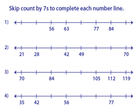 Skip Counting By 7s Worksheets