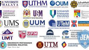 Senarai Lengkap Ipta Di Seluruh Malaysia Untuk Permohonan Upu Online 2021