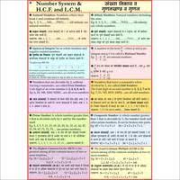 Number System L C M H C F Chart Math Formula Chart Math Formulas Formula Chart