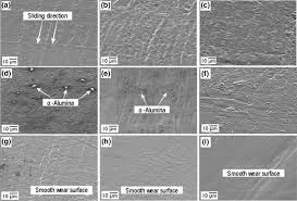 (sendirian berhad) sdn bhd malaysia company is the one that can be easily started by foreign owners in malaysia. Alumina Recovery From Industrial Waste Study On The Thermal Tensile And Wear Properties Of Polypropylene Alumina Nanocomposites Springerlink