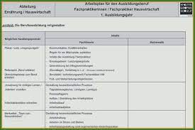 Vor einiger zeit habe ich hier im blog schon einmal eine vorlage für den ausbildungsplan zum fachinformatiker anwendungsentwicklung in excel. Ausbildungsplan Vorlage 6 Elegant Nobel Sie Konnen Anpassen Fur Ihre Wichtigsten Kreativitat Dillyhearts Com