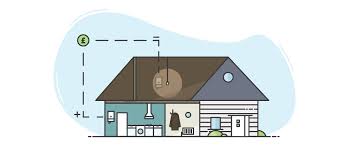 Browse the uk's largest property database and find houses to rent from the leading estate agents in birmingham. How Much Does Moving A Boiler Cost Boiler Guide