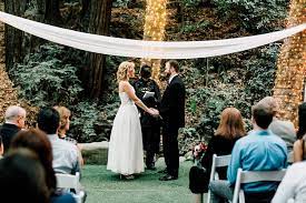 Ebay.com has been visited by 1m+ users in the past month How To Become An Officiant The Plunge