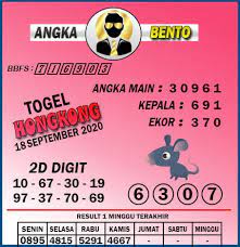 Pin Di Prediksi Togel